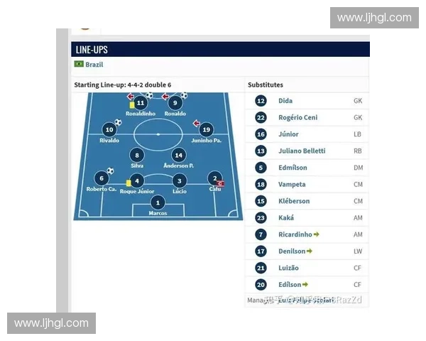 2002世界杯预选赛：亚洲强队激烈竞争与全球足球格局变动分析