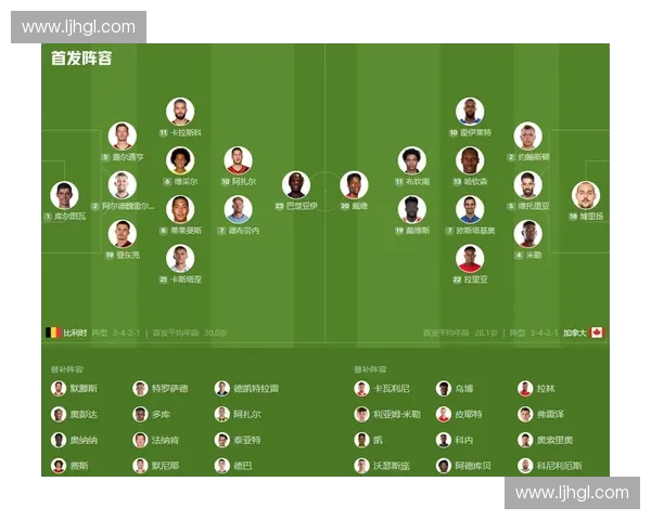 2022世界杯完整赛程时间安排及各场比赛详细对阵表解读