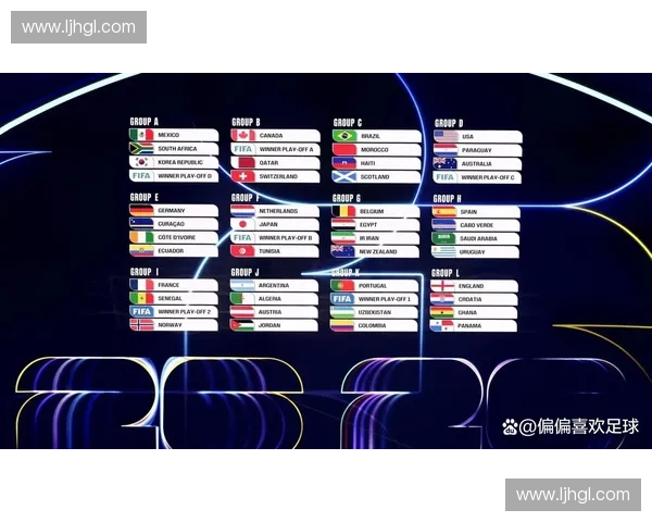 2026年世界杯完整赛程公布各场比赛时间与对阵详情解读