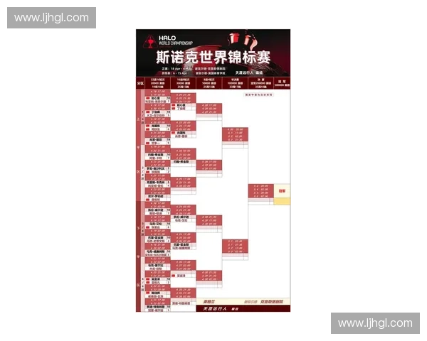 比利时世界杯赛程深度分析与最新比分精准预测